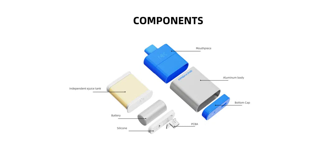 Maskking Riz 6000 Puffs Disposable Vape Wholesale - VZVAPE