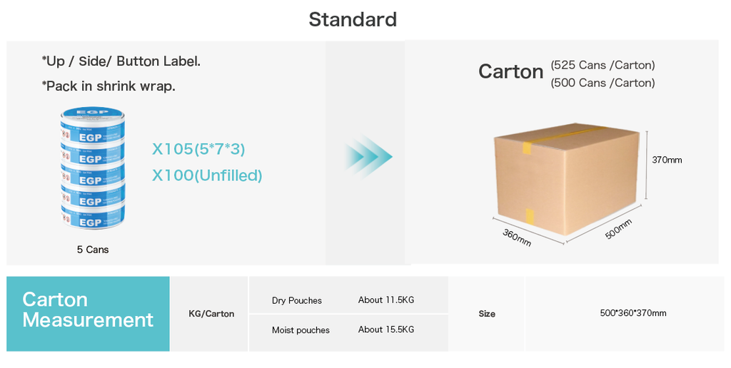 EGP Nicotine Pouch Snus Wholesale - Vapz Vape Wholesale