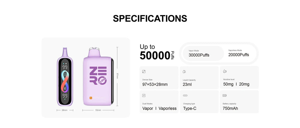 Sikary Cloud Zero 50000 Puffs Smoke-Free Disposable Vape Wholesale - [VzVape.com]