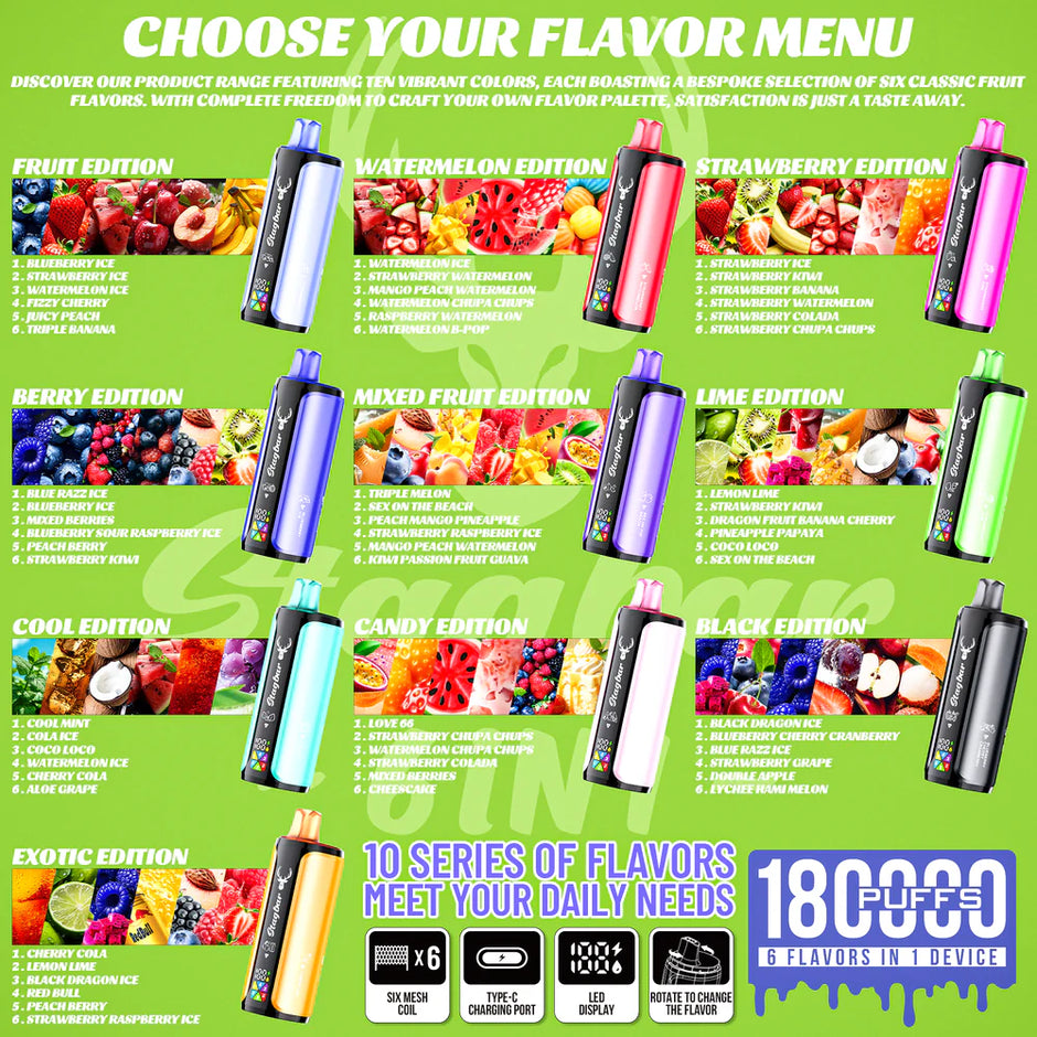 elfbar nachfüll pod läuft aus Rincoe Neso S10 Disposable Vape Pen Kit 600 Puffs 500mAh main image 1