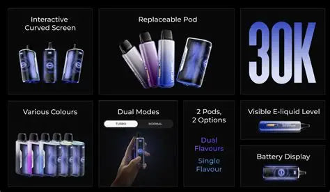 Lost Mary Nera Fullview 70000 Puffs Disposable Vape Wholesale - Vapz Vape Wholesale