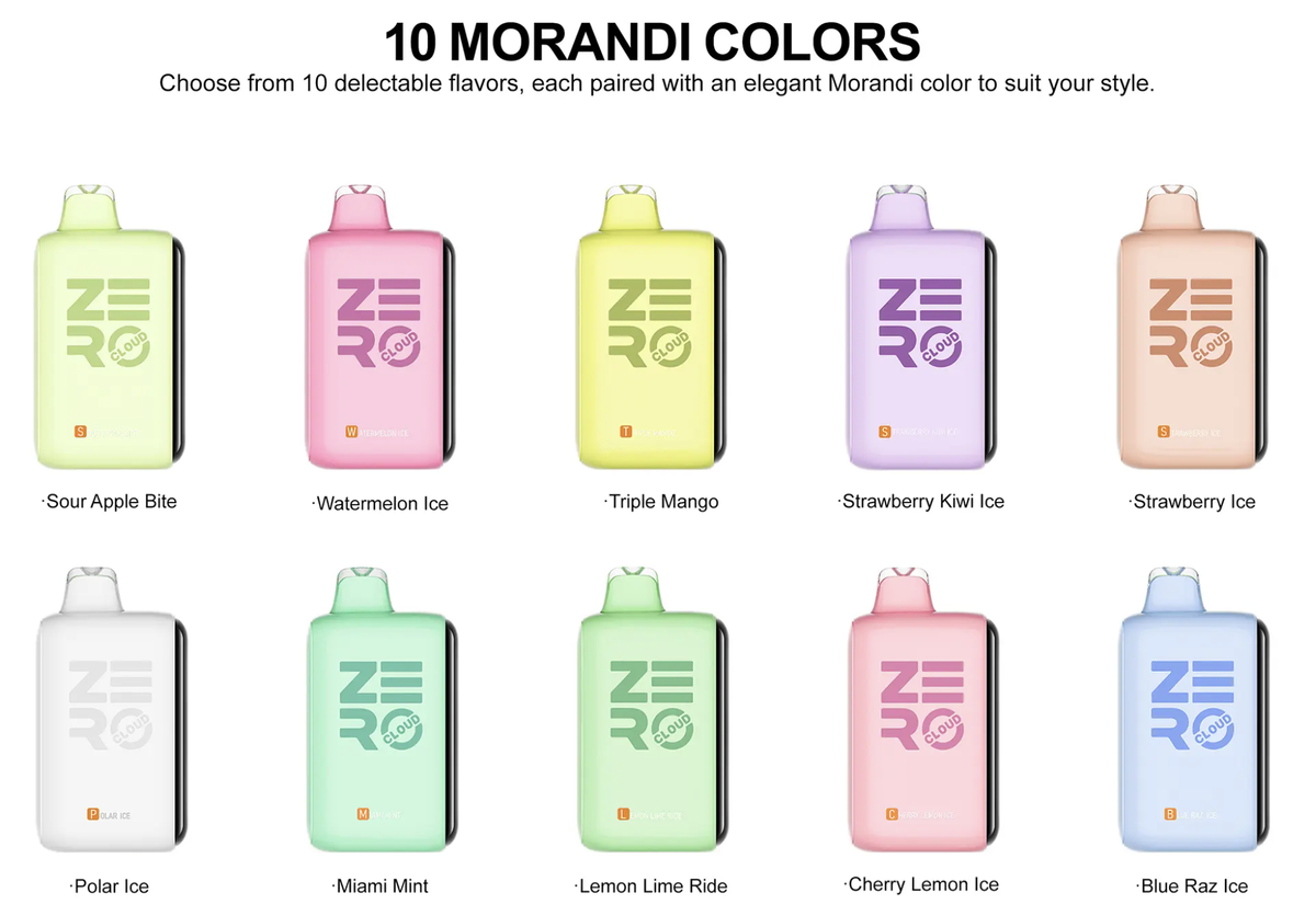 Sikary Cloud Zero 50000 Puffs Smoke-Free Disposable Vape Wholesale - VZVAPE