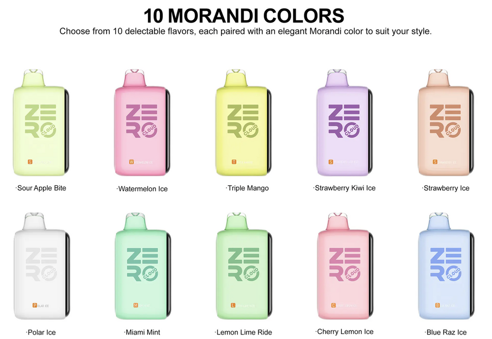 Sikary Cloud Zero 50000 Puffs Smoke-Free Disposable Vape Wholesale - [VzVape.com]