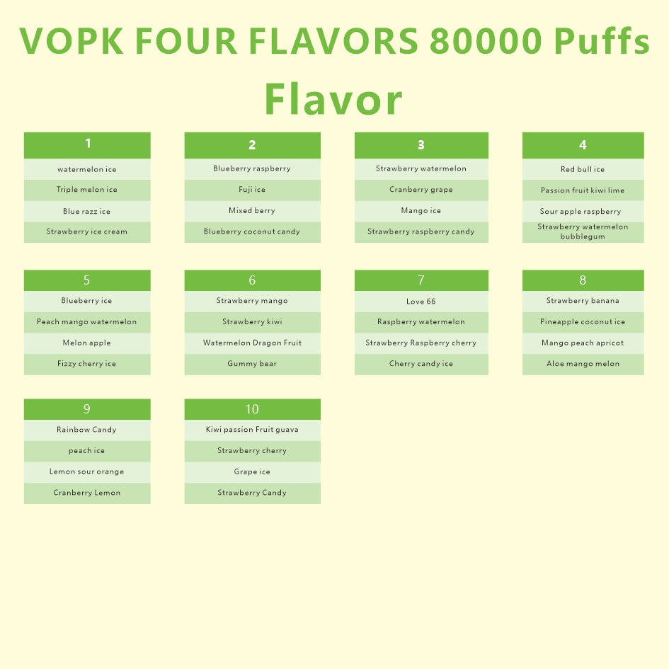 EU Warehouse VOPK FOUR FLAVORS 80000 Puffs Disposable Vape Wholesale - [VzVape.com]